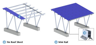 अच्छी कीमत Q345 6063 Solar Parking Lot ,  Frameless Panel Open Ground PV Mounting Systems ऑनलाइन