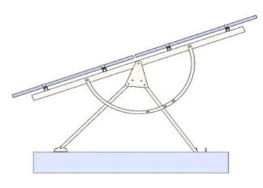 अच्छी कीमत Solar Adjustable Mounting System Angle Bracket C - Steel Photovoltaic Stents ऑनलाइन