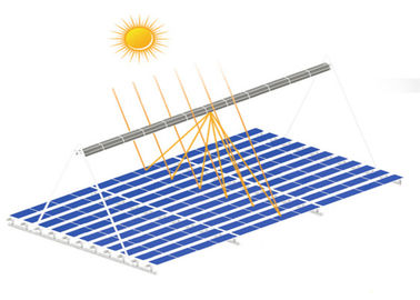 अच्छी कीमत 130mph Wind Load Solar Thermal System , Galvanized Solar Electric Heating Systems ऑनलाइन